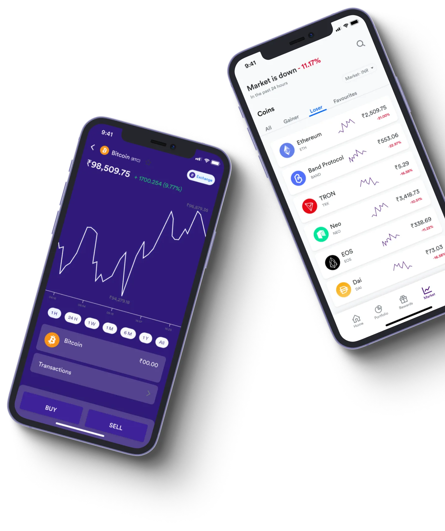 Cazka Nebula - What exactly is online trading?
